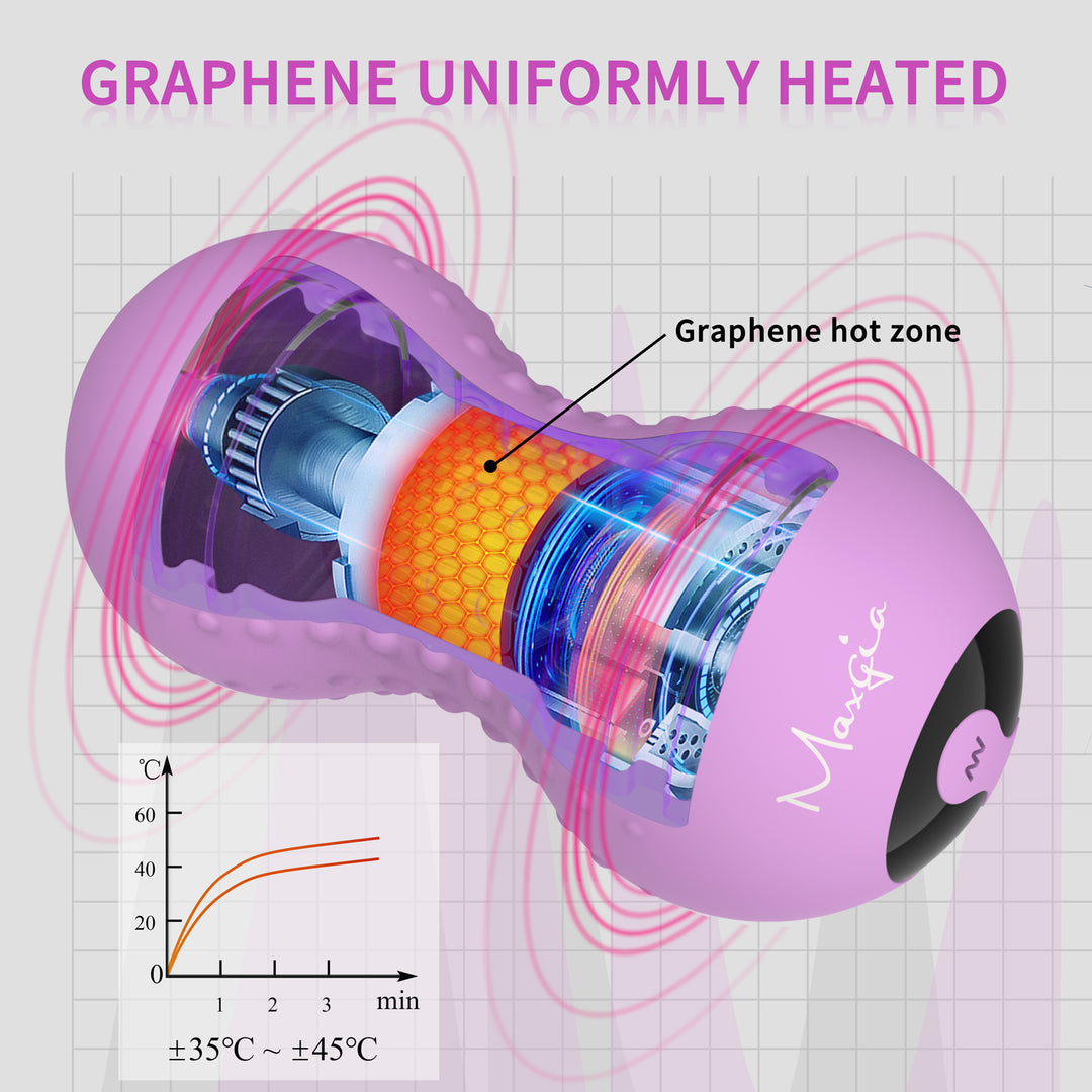 Maxgia Double Massage Ball, Heating Peanut Roller With 5 Vibrations, Purple